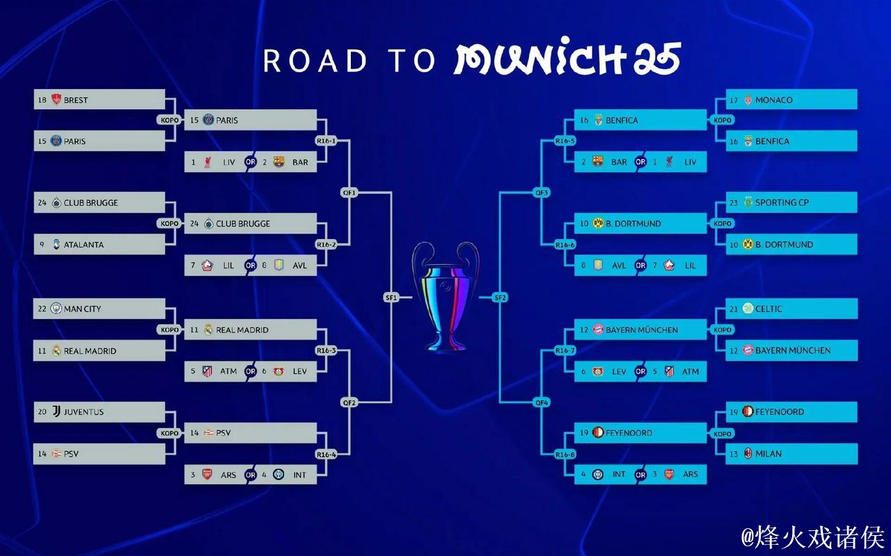 不可小觑!德甲6强本赛季欧战淘汰赛未尝败绩 不可小觑!德甲6强本赛季欧战淘汰赛未尝败绩