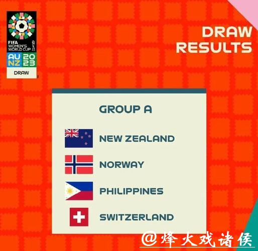 2023世界杯预测入口及比分分析指南