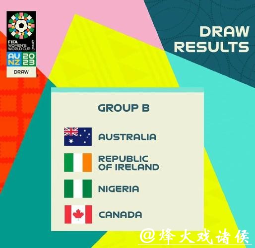 2023世界杯预测入口及比分分析指南