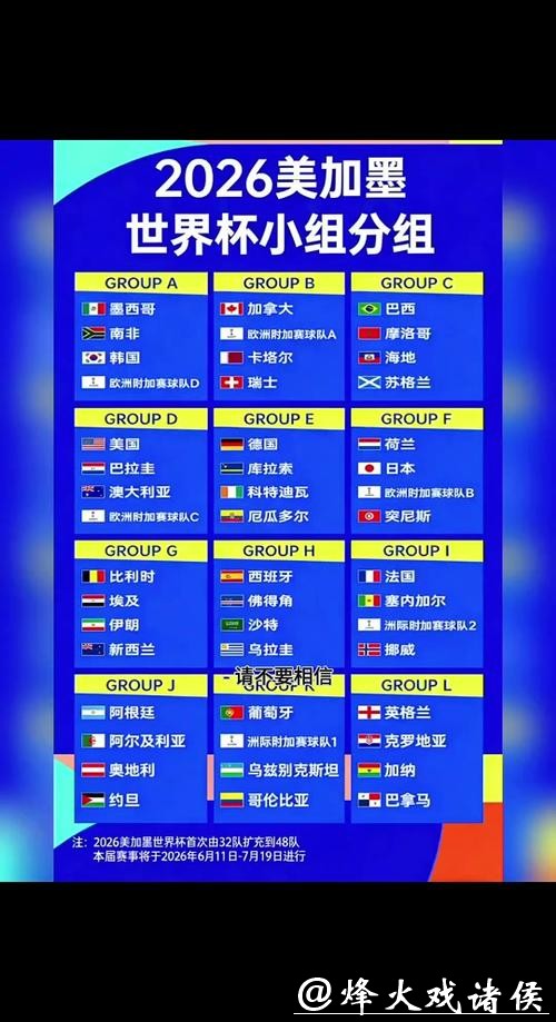 2026世界杯比赛时间及赛程安排详解 2026世界杯比赛时间及赛程安排详解