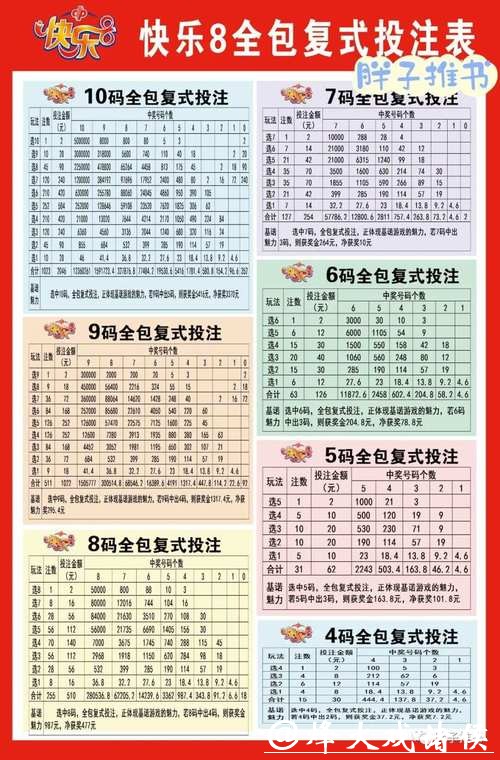 详解世界杯网上投注技巧与攻略